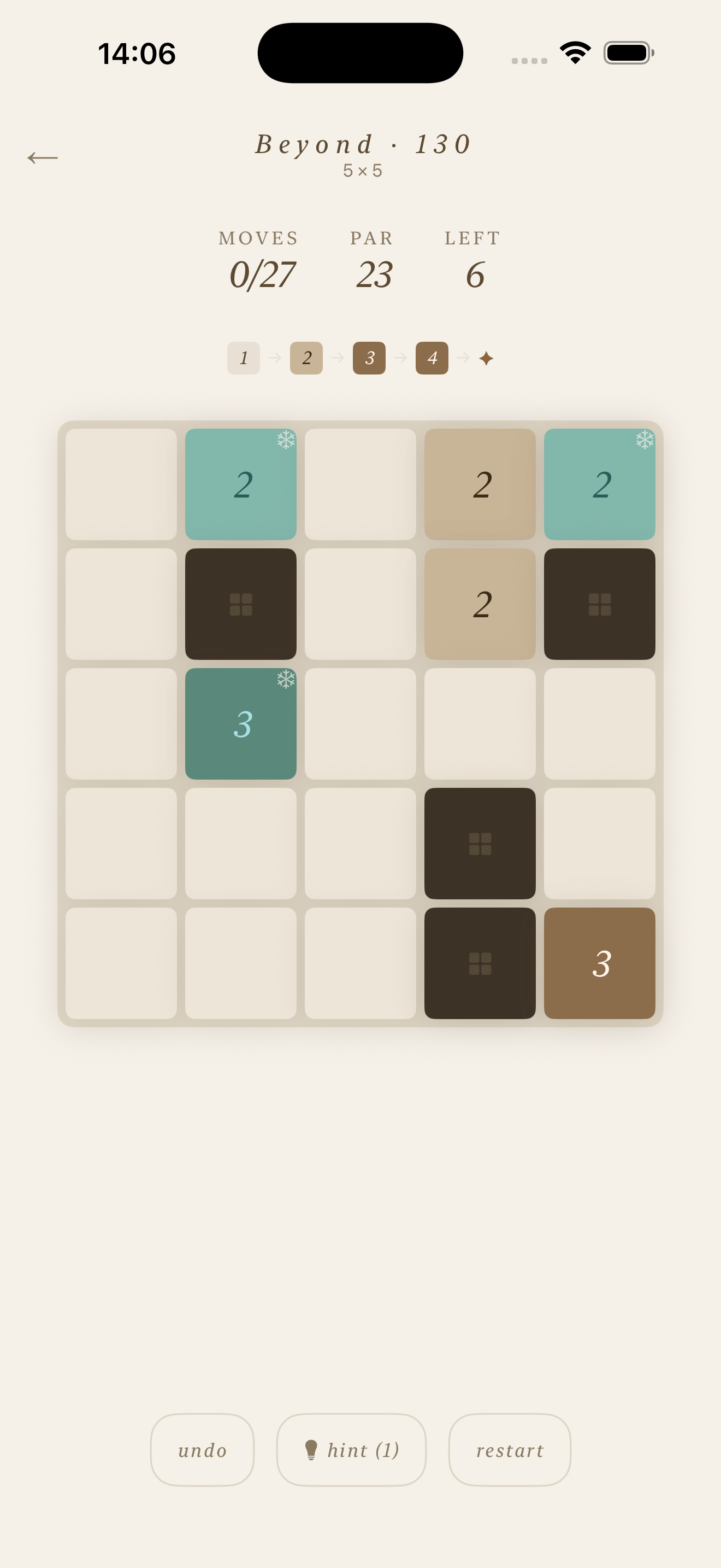 Difficulty progression